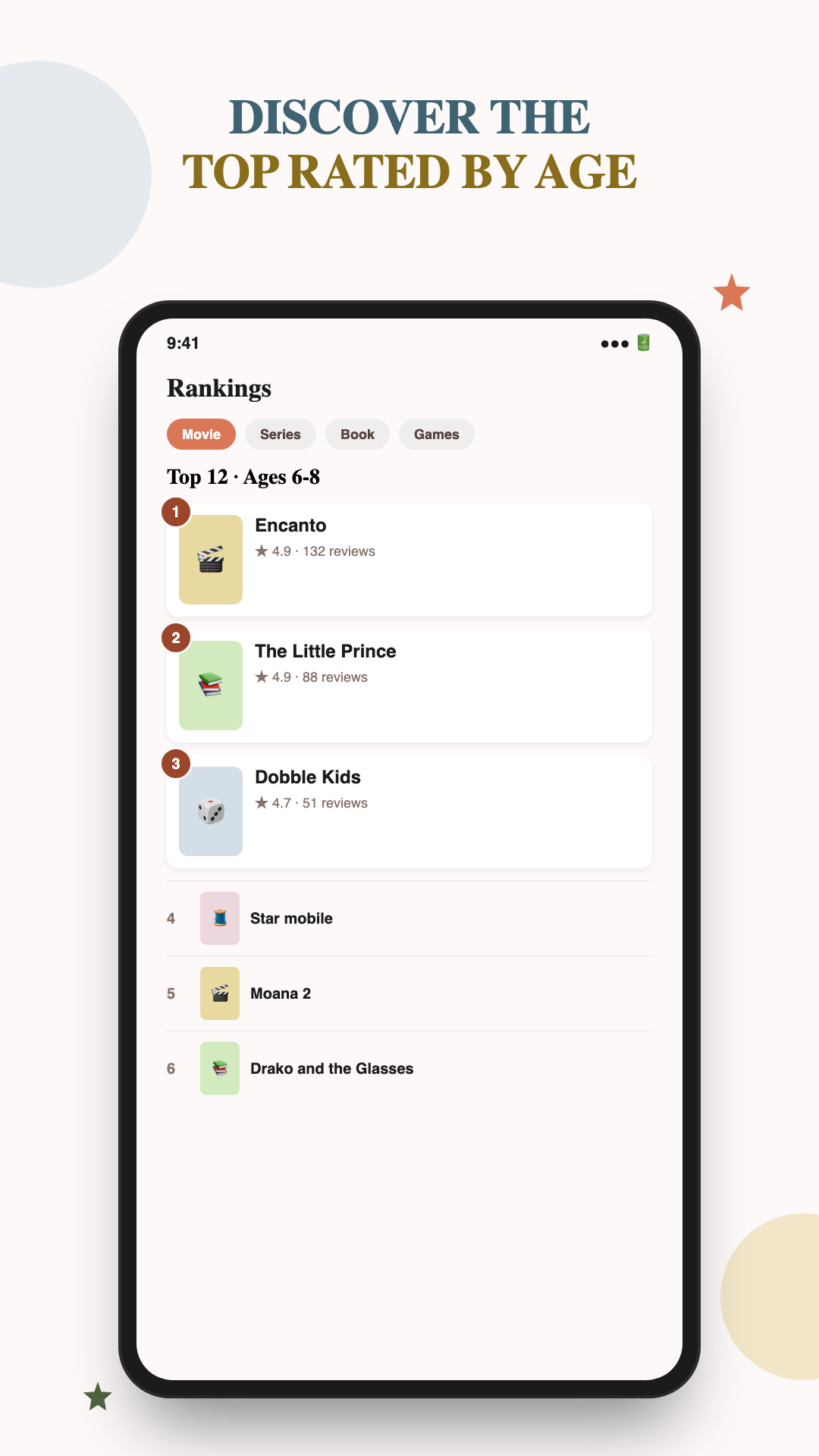Screenshot of the KindiWise rankings